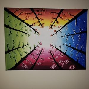 Seasons painting